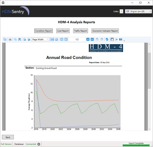 HDM-Sentry - reporting condition